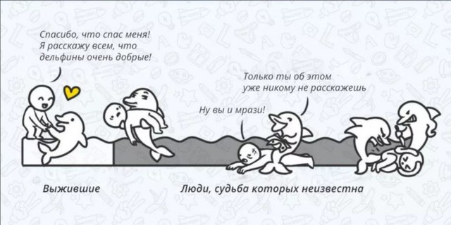 Полиция океана патрулирует береговую линию