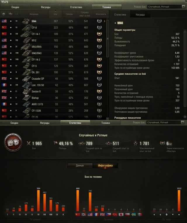 Wargaming 59