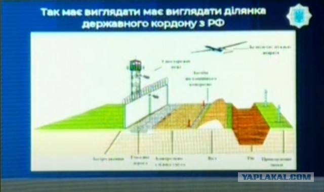 На Украине задумали вырыть ров на границе с Россией и Белоруссией
