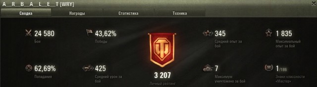 Wargaming 61