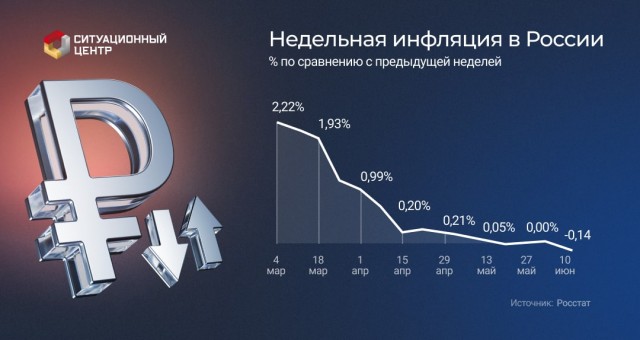 Пандемия съехавших крыш. Разновидности болезни. Россия и мир. Часть 36