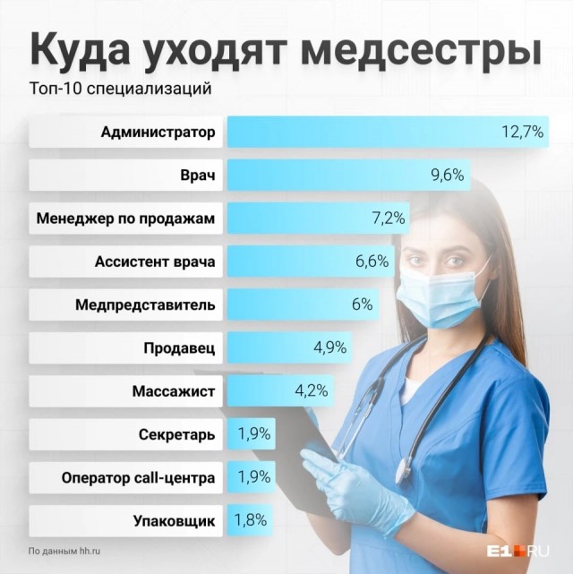 Пандемия съехавших крыш - разновидности болезни. Россия и мир. Часть 41.