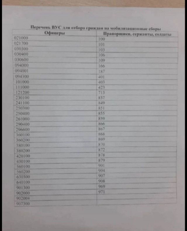 Отец за сына