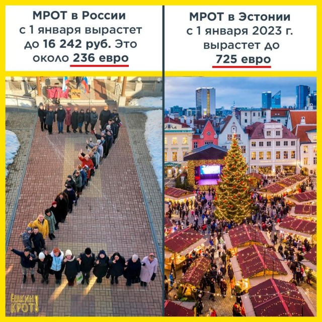 Россияне научились наживаться на разводах