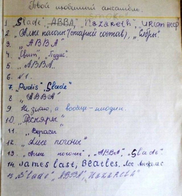 Старый "школьный альбом" - предшественник "школьных анкет"