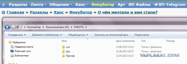 О чём мечтали и кем стали?