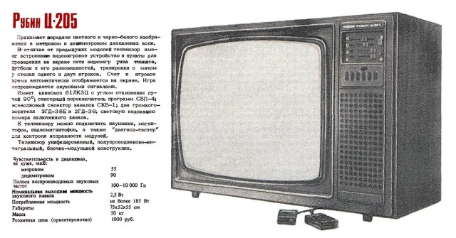 Видеотройка!