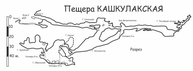Кашкулакская пещера – зловещее и мистическое место в России