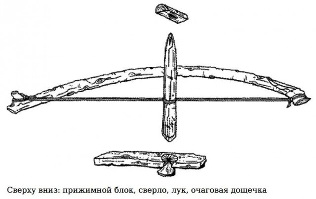 У кого получается.