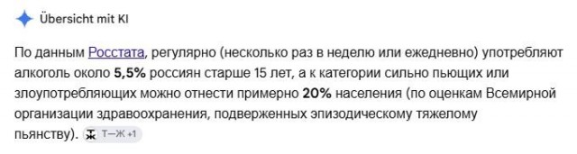 Каждый десятый россиянин против непьющего партнера