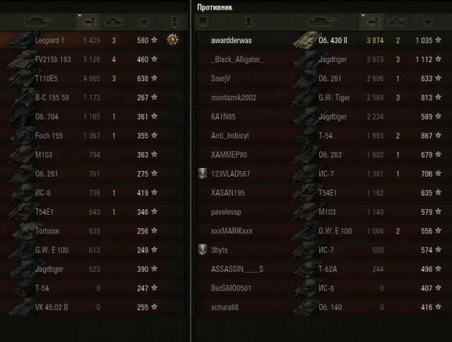Wargaming 9