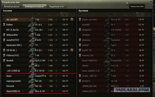 Wargaming 10