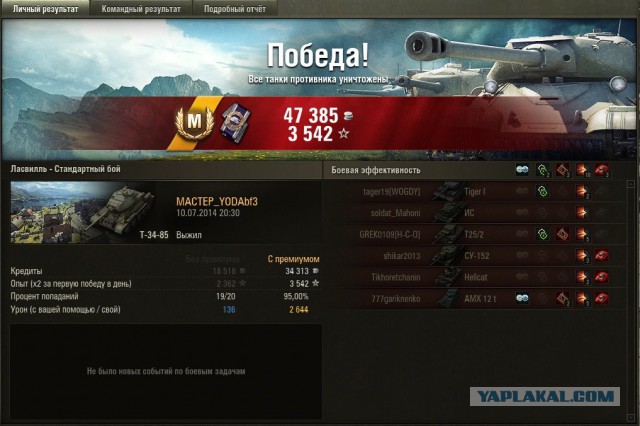 Wargaming 12, WoT сотоварищи