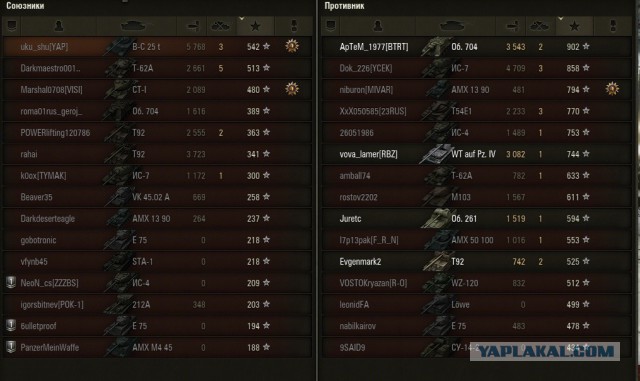 Wargaming 13