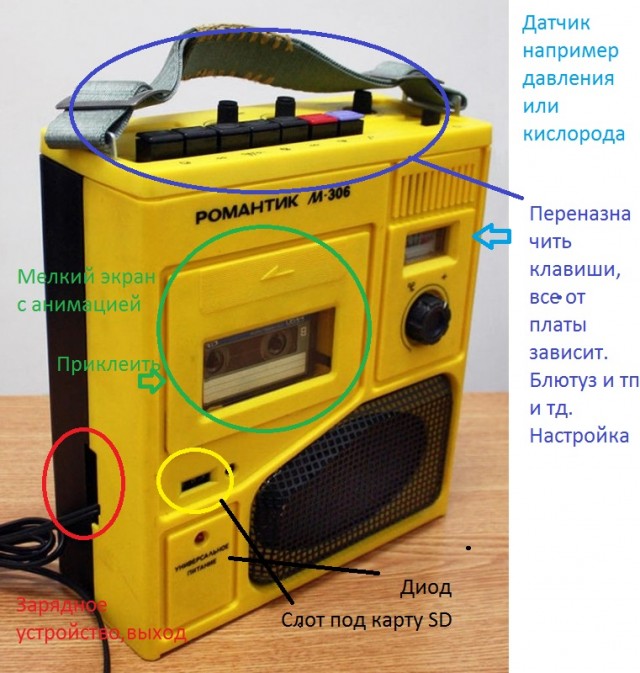 Топ 10 портативных кассетных магнитофонов из прошлого тысячелетия