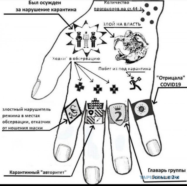 На злобу дня - пропускной режим