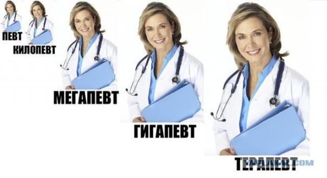 Сколько в метре сантиметров!