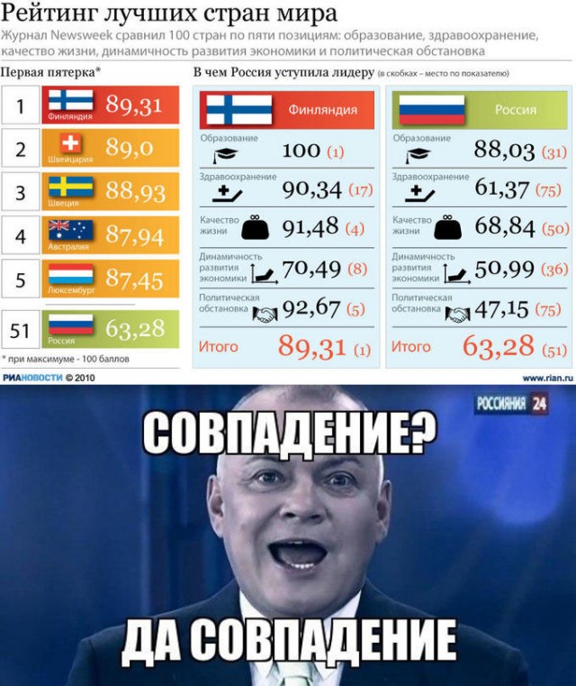 В Финляндии разгорается коррупционный скандал: премьер наела завтраков на 300 евро в месяц.
