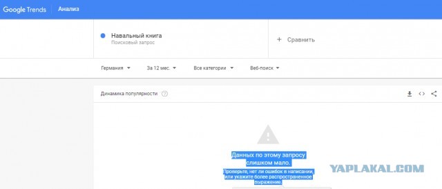Интервью Навального в New York Times
