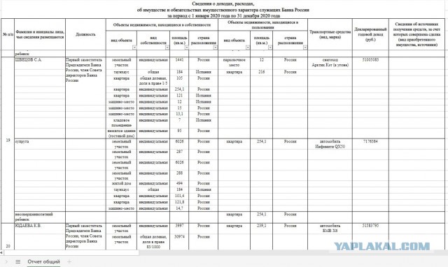 В Центробанке заявили, что помогать пенсионерам уже поздно
