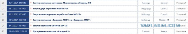 На Землю падает "Персей"