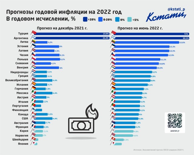 Пандемия съехавших крыш. Разновидности болезни. Россия и мир. Часть 36