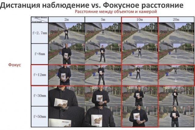 Марсоход Perseverance заснял полет Ingenuity в режиме реального времени