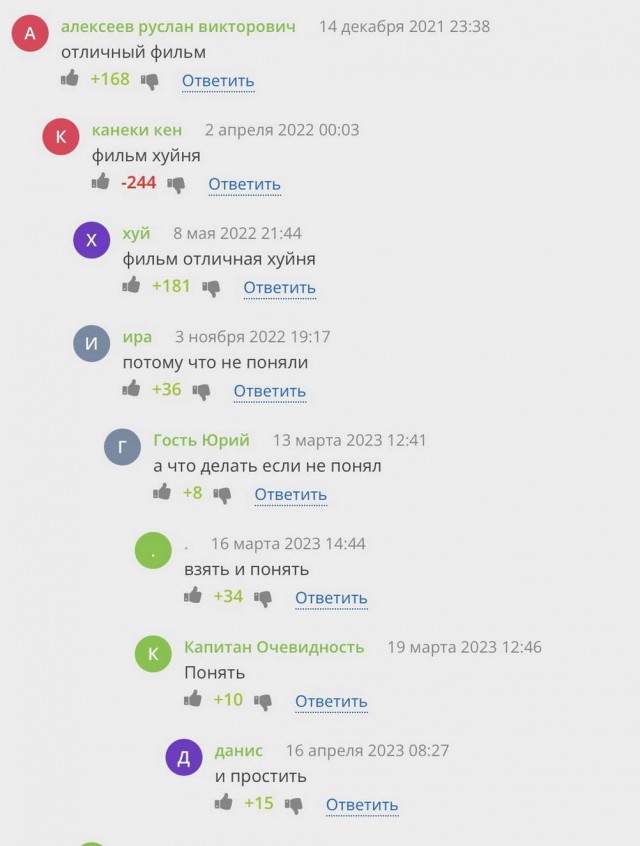 Всего понемногу. От 18.12.23