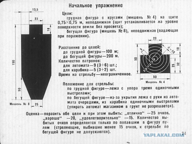 Тюнингованный монстр из винтовки Мосина