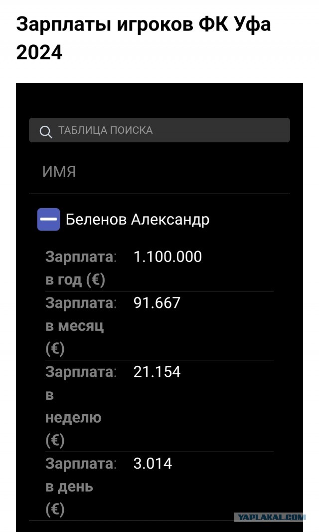 "Ну это порнография! ...Н**уй здесь делать с таким отношением!"