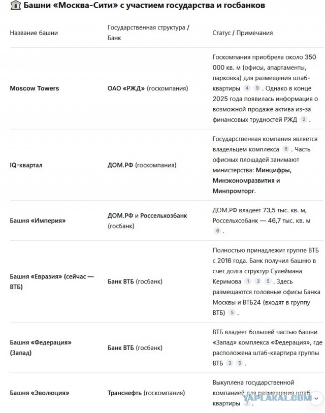 На сколько статей УК он наговорил?