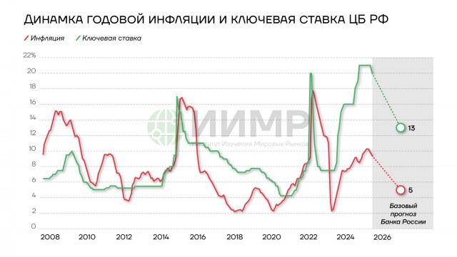 ЦБ РФ на котах объясняет, что такое инфляция и почему растут цены в своем новом ролике
