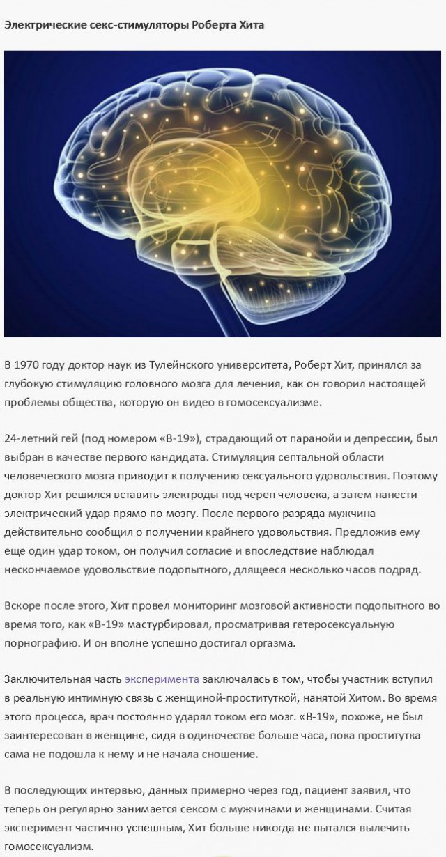 Жуткие эксперименты над людьми