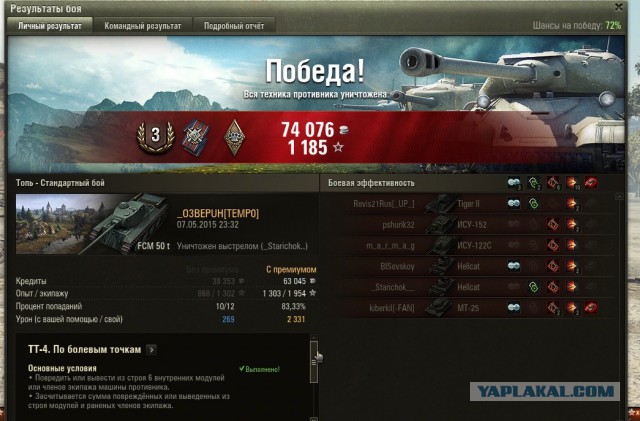 Wargaming 22