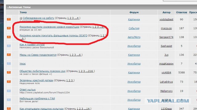 Россияне ощутили снижение уровня коррупции