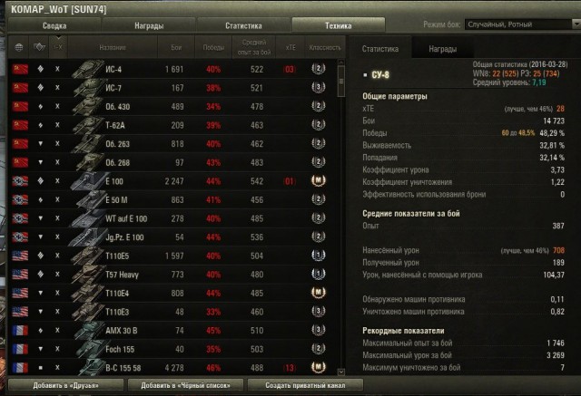 Wargaming 34