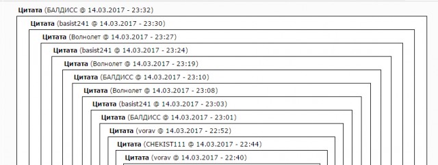 Пирамидохоливар: пиление гранита медной пилой