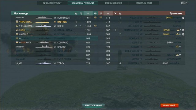 World of Warships - 4