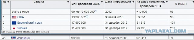 Хотите ли вы как во Франции