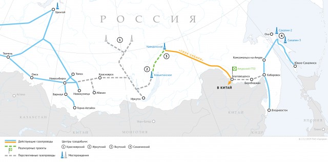 «Историческая показуха» или  зачем Кремлю «Сила Сибири»
