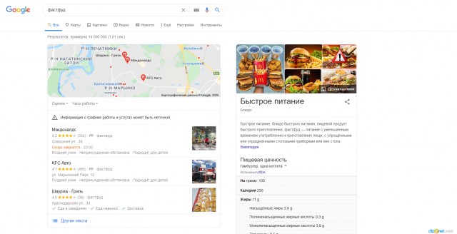 Заколебали всякие перекусы
