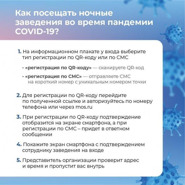 Пандемия. Коронавирус. Россия и мир. Последняя информация. Часть 18