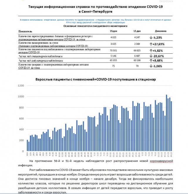 Пандемия. Коронавирус. Россия и мир. Последняя информация. Часть 20
