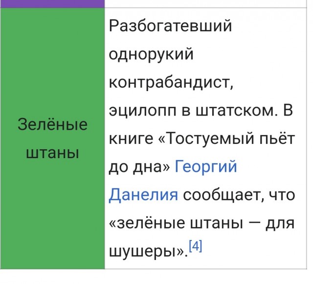 Золотов 1991г