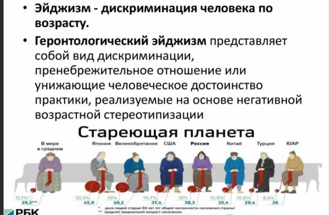 Победная поступь идиотизма по планете – том 7