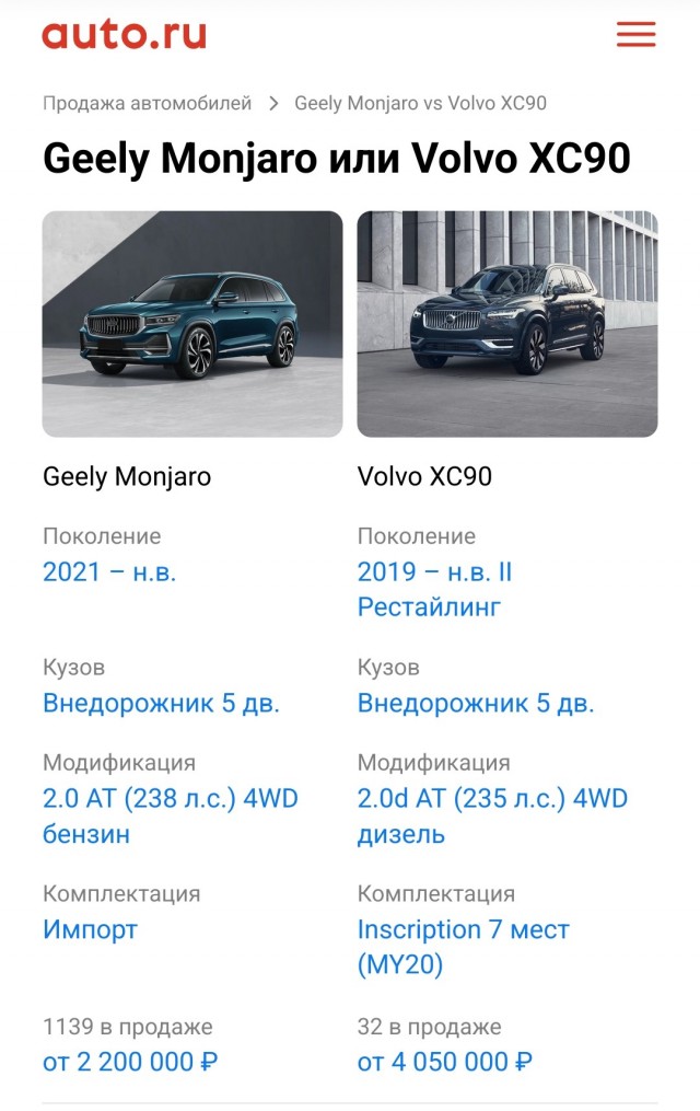 Учимся разбираться в китайском автопроме