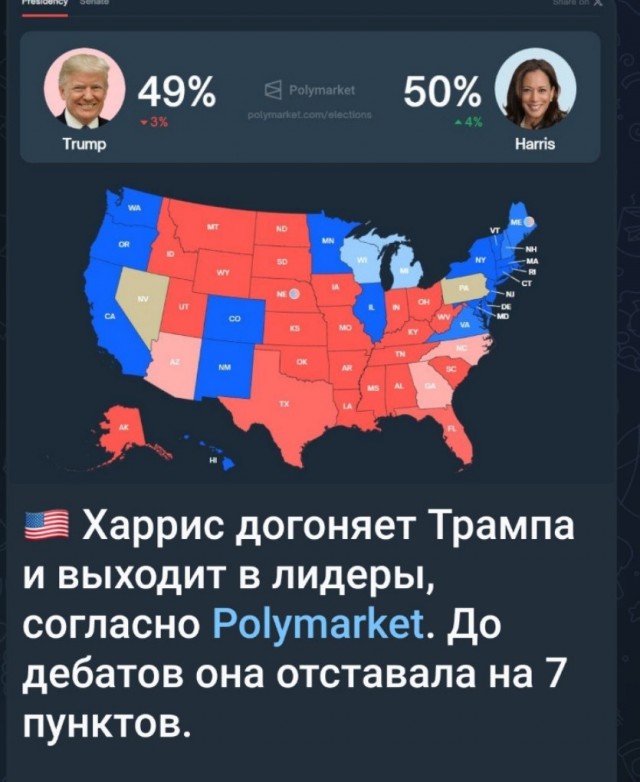 Камалу Харрис уличили в жульничестве во время дебатов с Трампом.