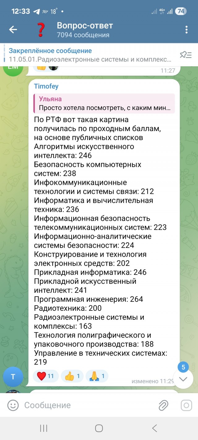 Кому за 40: благодаря среднему и высшему образованию у вас нет конкурентов