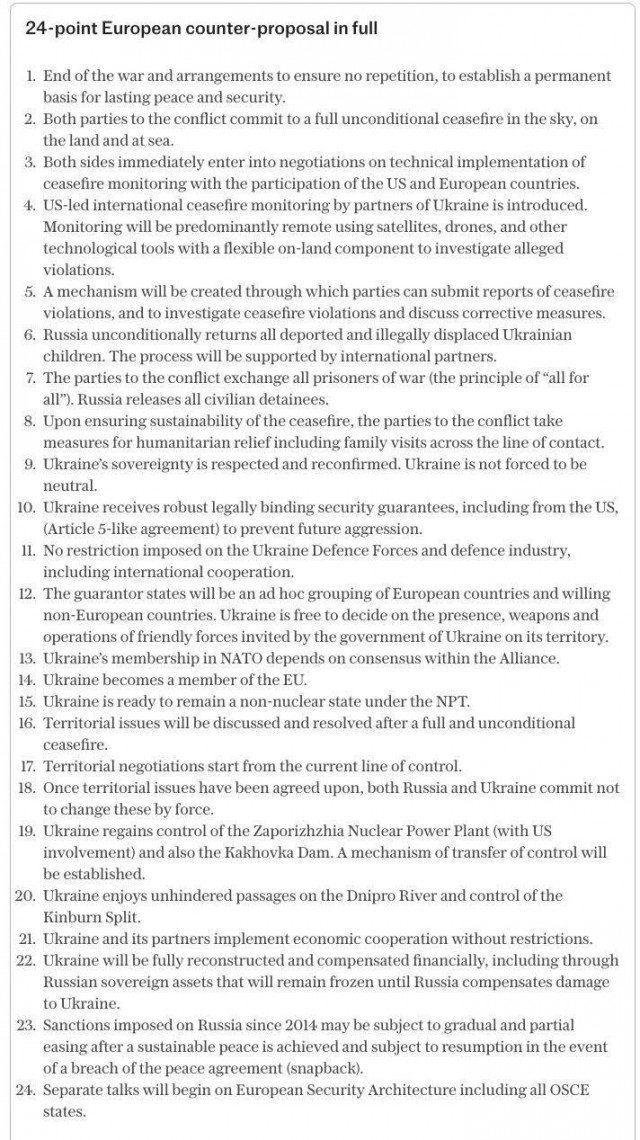 The Telegraph: Евросоюз представил свою версию мирного плана из 24 пунктов