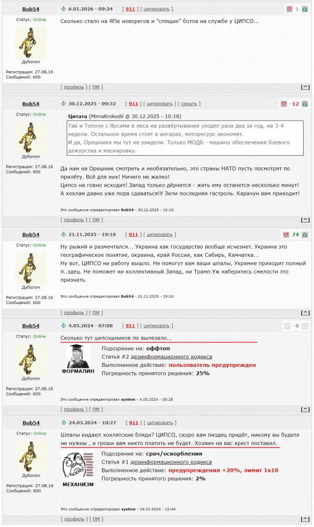 Освенцим, январь 2026г